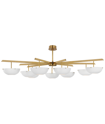 Lustre Valencia Grande 9 Laiton Blanc Mat Toutes les collections ici