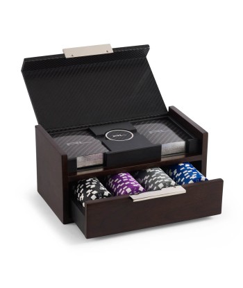 Sutton Pokerset sélection de produits