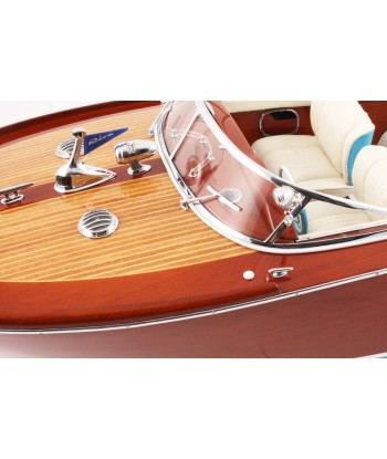 Riva Aquarama 82cm Modellbausatz – Türkis Economisez 