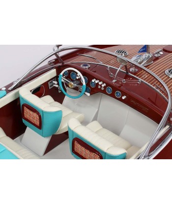 Riva Aquarama Special 87 cm Modellbausatz – Türkis Pour